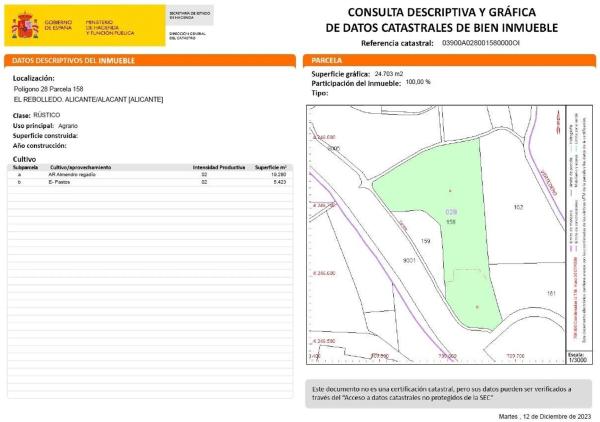 Terreno en Polígono 28 s/n