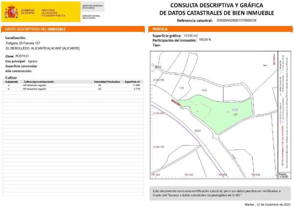 Terreno en Polígono 28 s/n