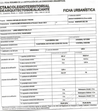 Terreno en Monforte del Cid