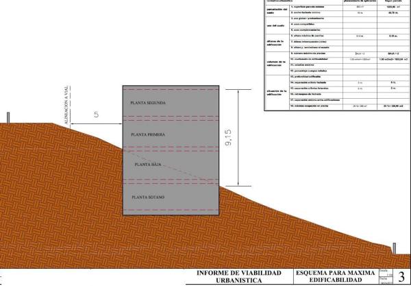 Terreno en calle Marbella
