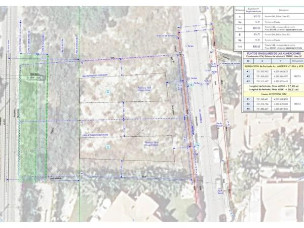 Terreno en avenida d'Amèrica, 163 --55