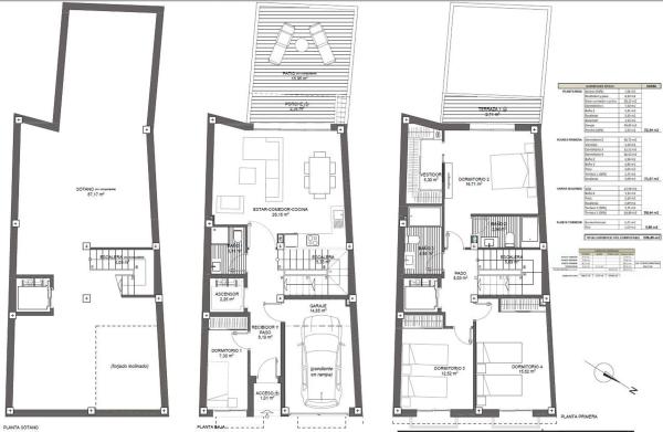 Terreno en Cervantes, 7