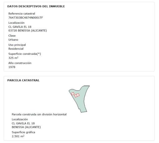 Terreno en Cala Advocat - Baladrar