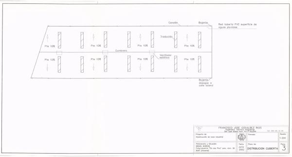Terreno en avenida De Beneixama, 3
