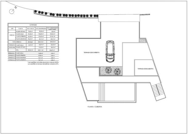 Terreno en Altea la Vella