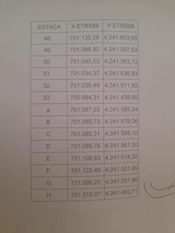 Terreno en La Galia-Bonavista