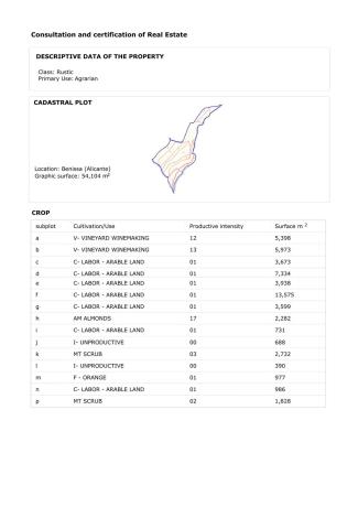 Terreno en Poligono 80, 80 Poligono