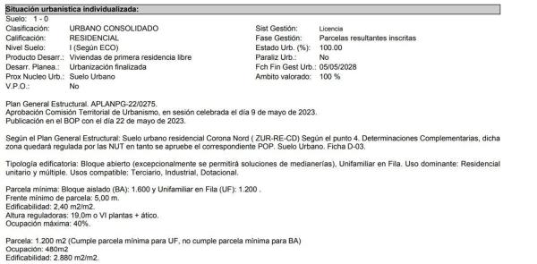 Terreno en calle Isaac Peral, 11