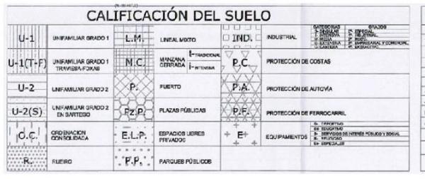 Terreno en camino Cabanas, 13