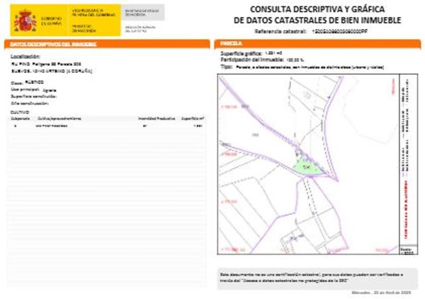 Terreno en avenida Punta Langosteira