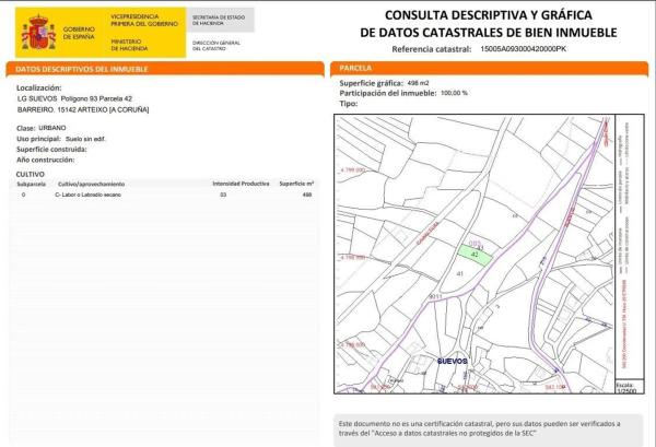 Terreno en Suevos-Pastoriza