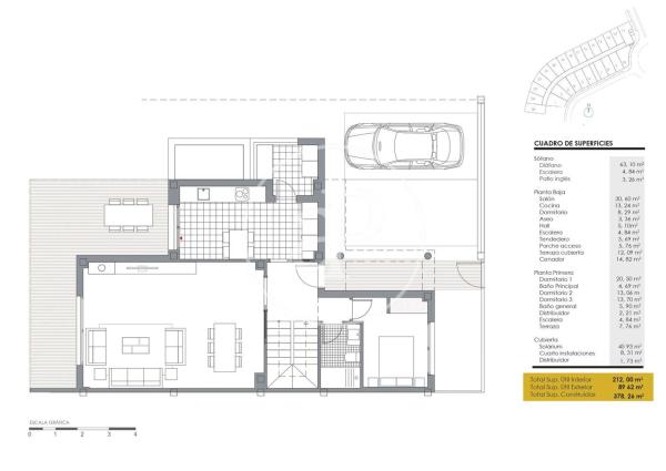 Cabo de Trafalgar- Boadilla
