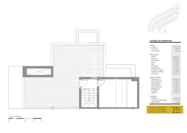 Cabo de Trafalgar- Boadilla