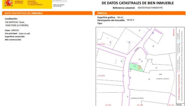 Terreno en camino do Sartego, 65 -61