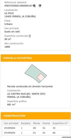 Terreno en calle Penelas, 2