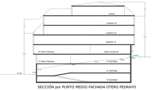 Terreno en avenida Jesús García Naveira, 2