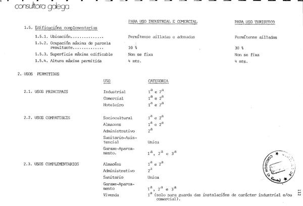 Terreno en Alameda, 10