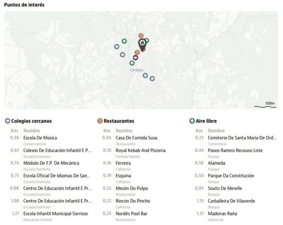 Terreno en calle Alfonso Senra, 24