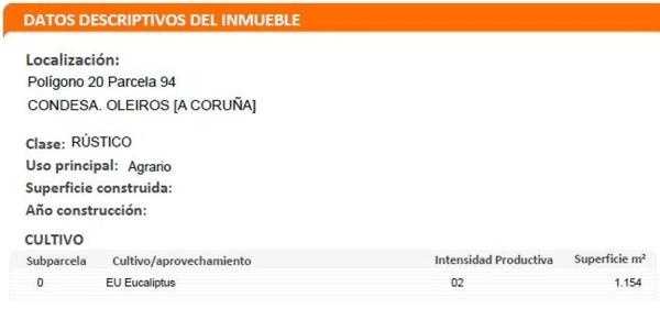 Terreno en calle Covada s/n sn