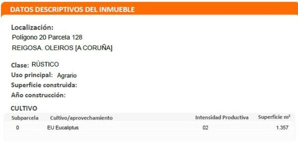 Terreno en calle Covada s/n sn