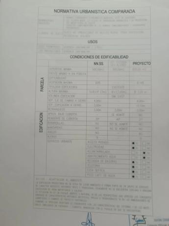 Terreno en Lugar os Monetes s/n