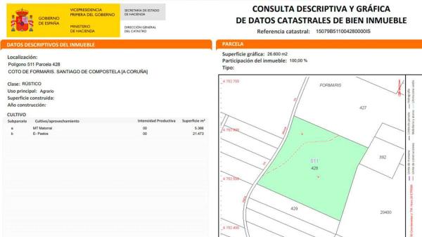 Terreno en camino Coto De Formaris s/n