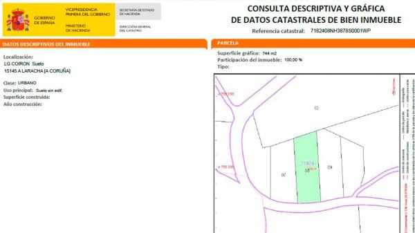 Terreno en Coirón s/n