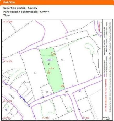 Terreno en calle Catas s/n sn