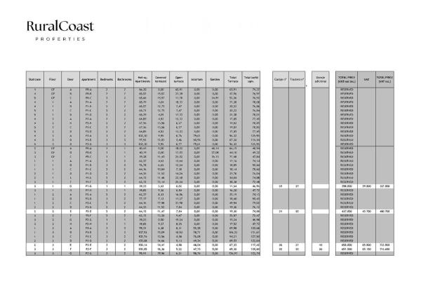Piso en camino las Torres