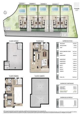 Chalet adosado en calle de Centaure, 1