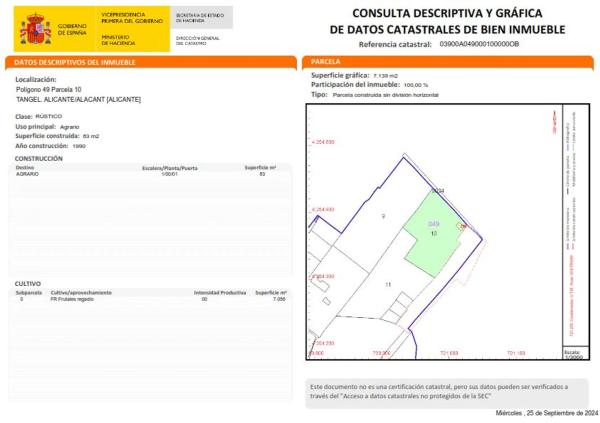 Casa independiente en calle Única s/n