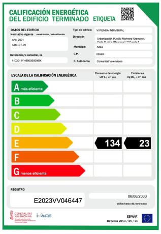 Piso en calle Currica