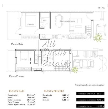 Dúplex en calle de Belgica, 1