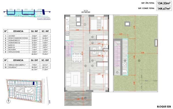 Ático en avenida D'Escandinàvia, 98