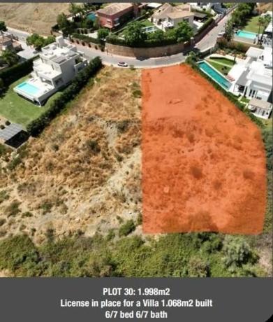 Terreno en avenida del Norte