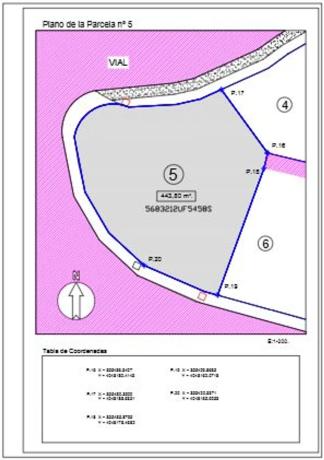 Terreno en calle Maria de las Mercedes s/n