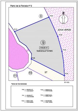 Terreno en calle María de las Mercedes, 10