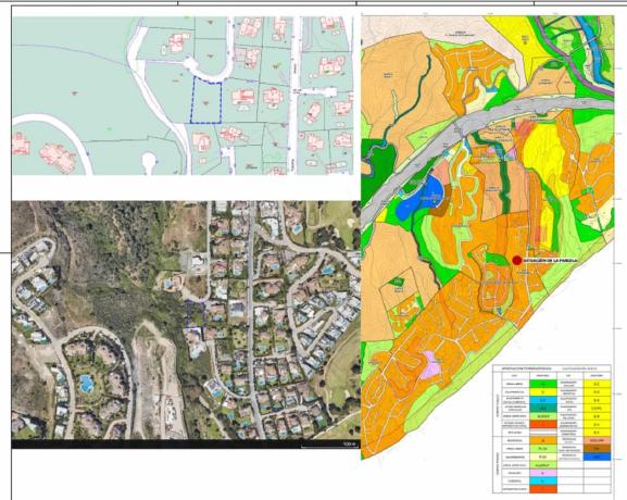 Terreno en calle Endrinas