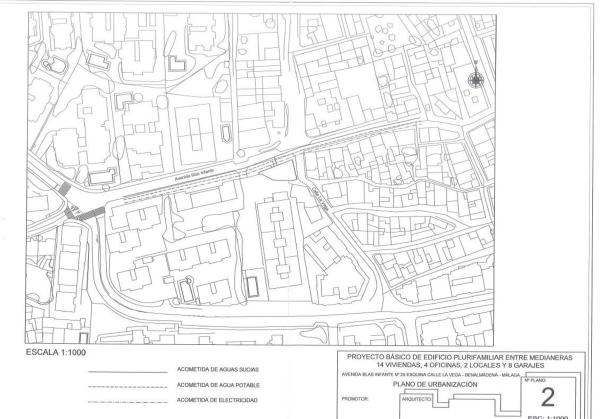Terreno en avenida Blas Infante