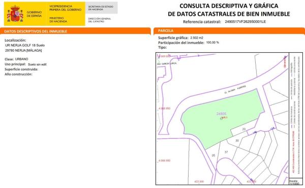 Terreno en calle Carolina