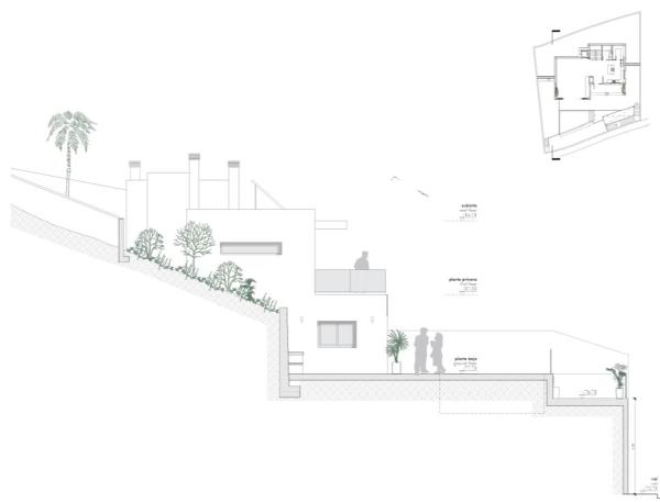 Terreno en calle Elena Martin Vivaldi