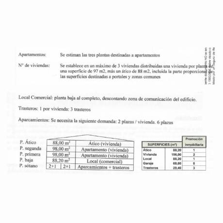 Terreno en calle Picasso