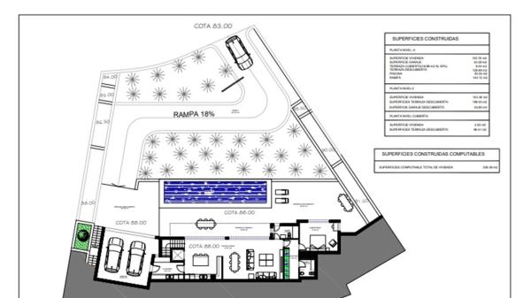 Terreno en Los Geraneos, 198