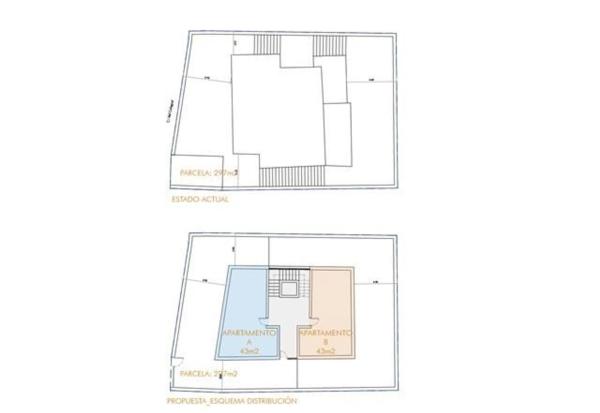 Terreno en Barrio Ayuntamiento