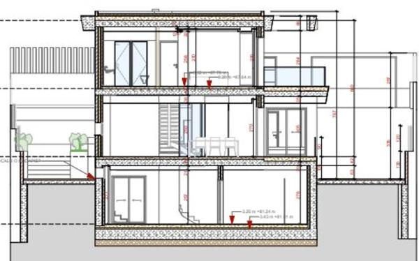 Terreno en calle Guatemala