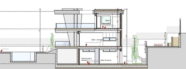 Terreno en calle Guatemala