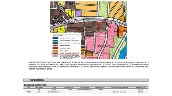 Terreno en calle Jardinera