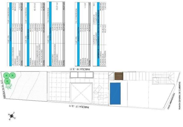 Terreno en El Peñoncillo