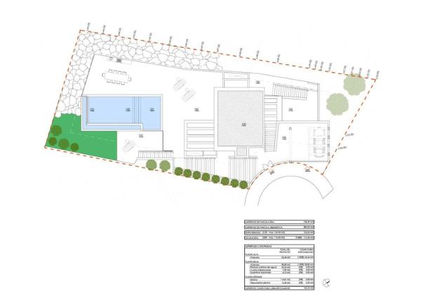 Terreno en calle del Alcornoque