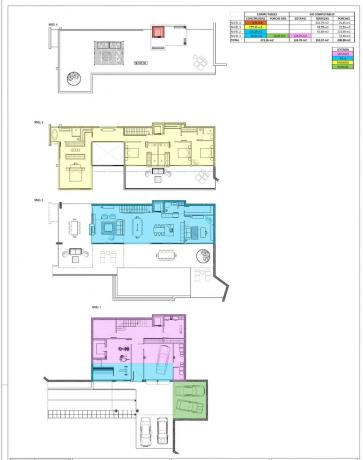 Terreno en Urbanizacion los Altos de los Monteros